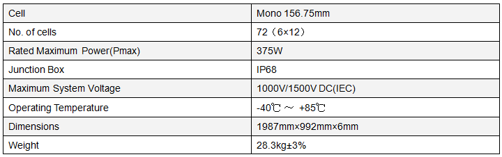 72 cells 375W bifacial monocrystalline solar module Ex1